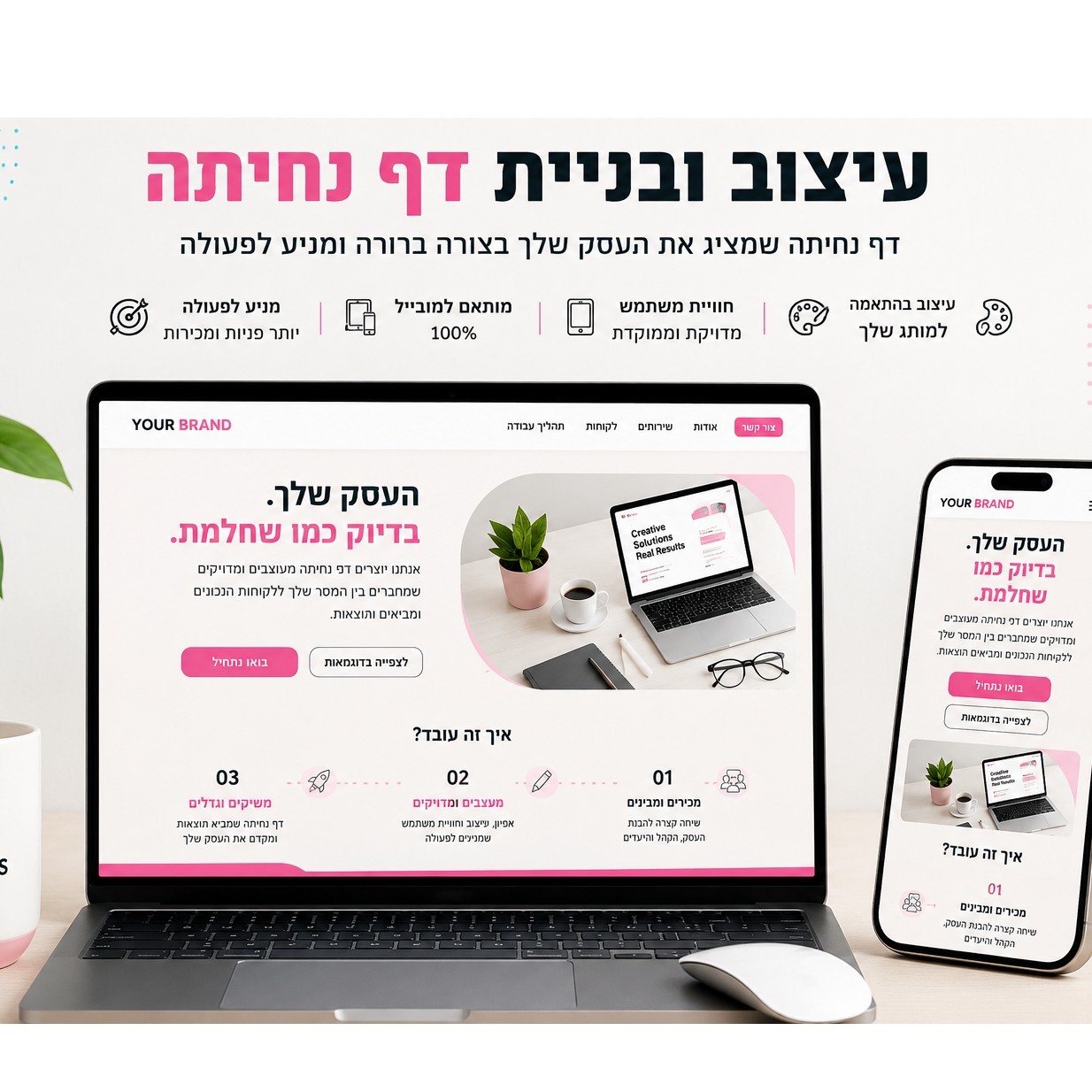 דף נחיתה שהופך גולשים ללקוחות