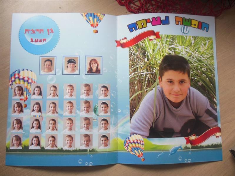 תמונת מחזור,פולדר