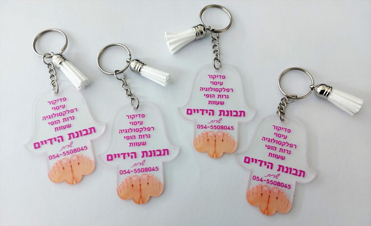 מחזיק מפתחות