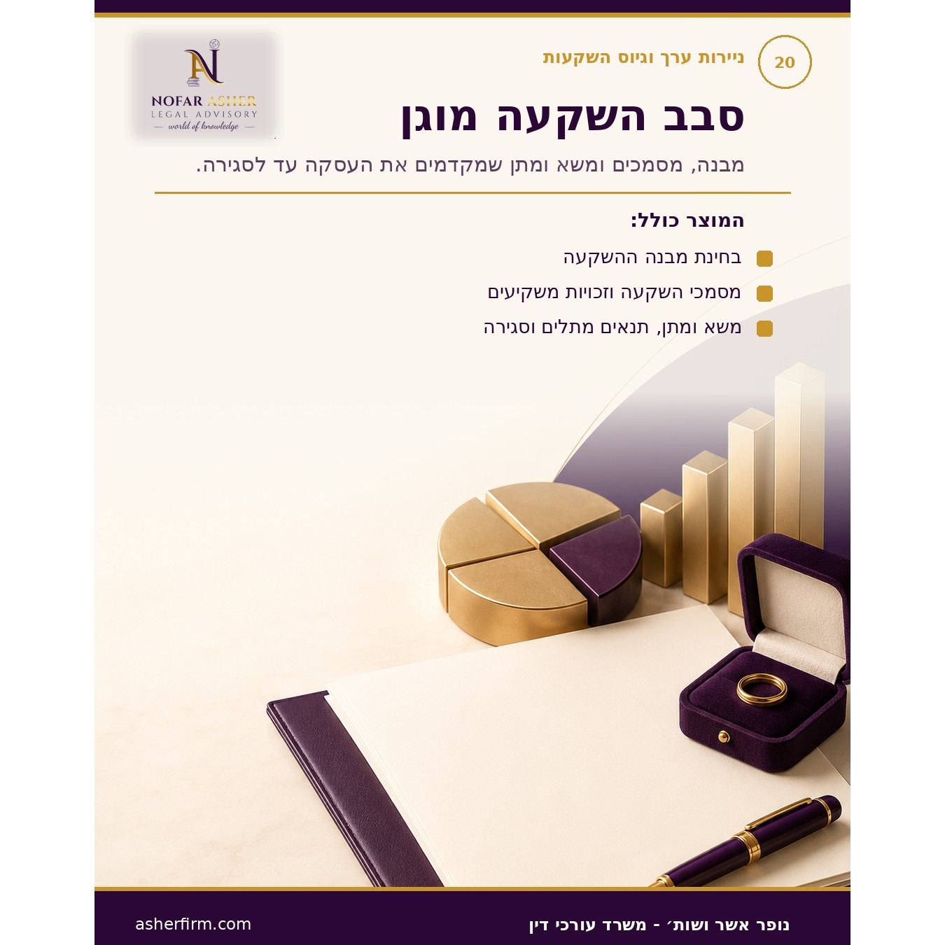 השקעות וסבבי גיוס