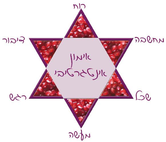 סדנת נוסחת הקסם לאימון ילדים