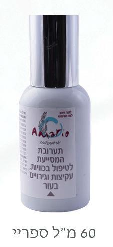 תערובת להקלה במצבי כויות,עקיצות וגירויים בעור מסייעת בריפוי ומאלחשת