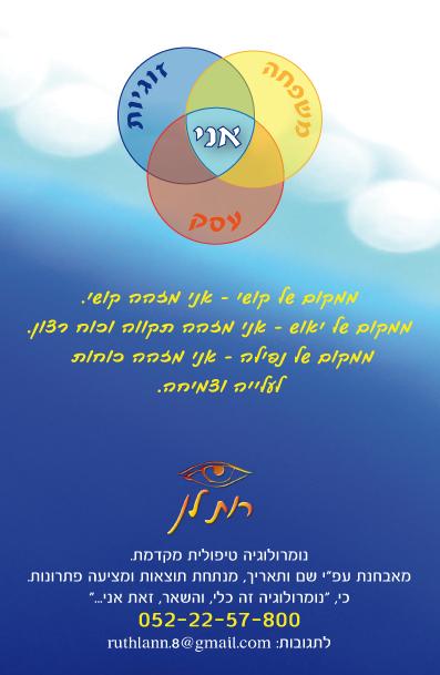 , תהליך ליווי והדרכה בנושא אישי מתמשך על פני מס' פגישות,(בא אחרי מפגש הכרות נומרולוגי). קשרים במשפחה