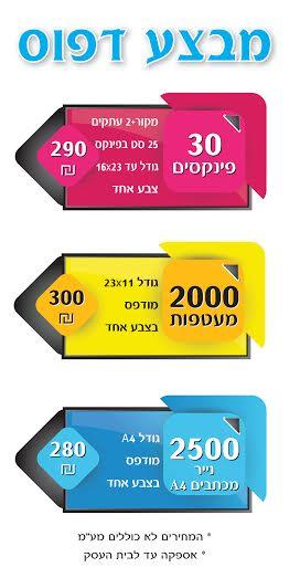 הדפסות פנקסים נייר כימי- מעתיק