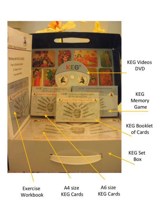 ערכת קלפים KEG CARDS להתפתחות אישית