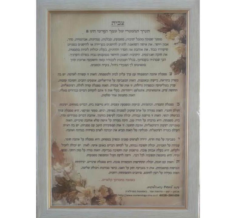 קלף ברכה נומרולוגי