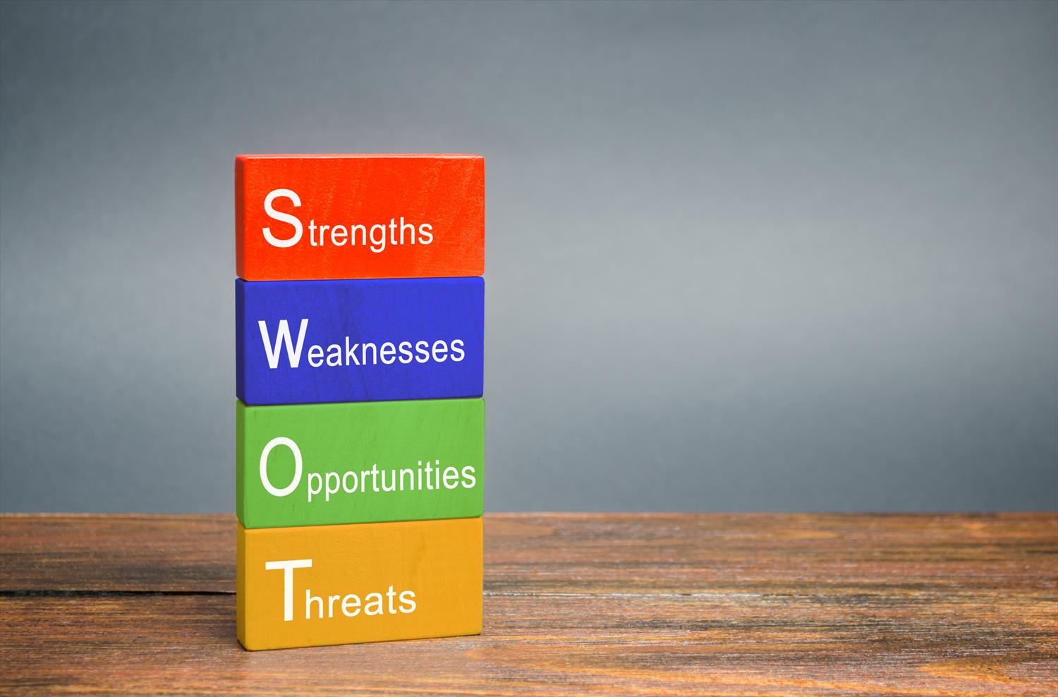הרצאה  / הדרכה לניתוח במודל SWOT