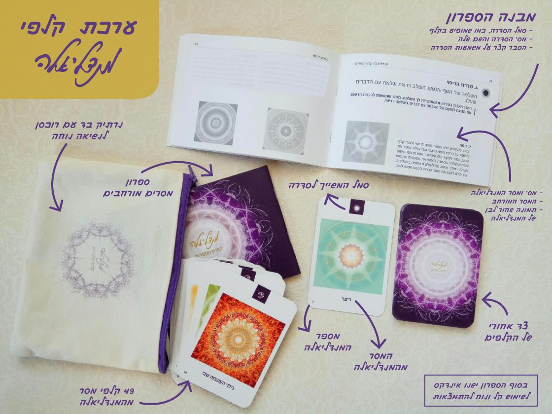 ערכת קלפי מנדליאלה