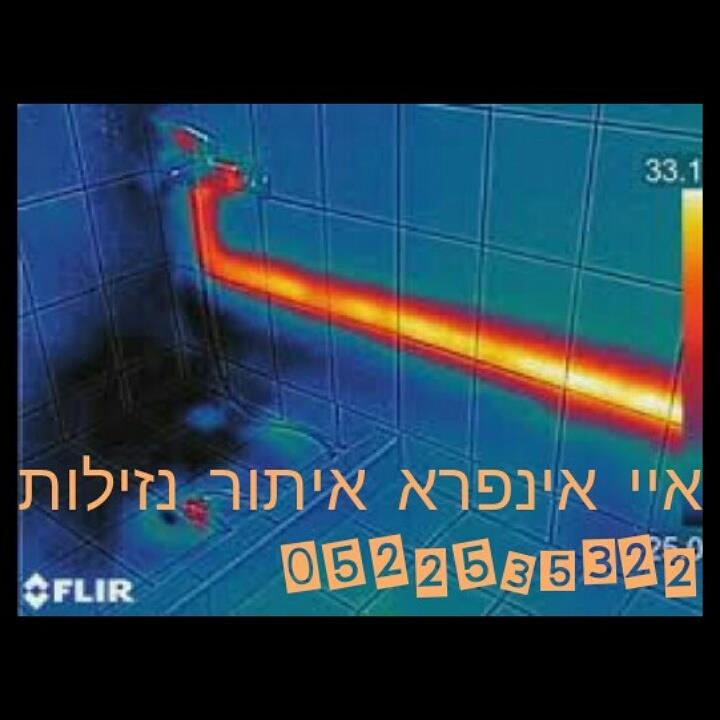 מצלמה לאיתור נזילות
