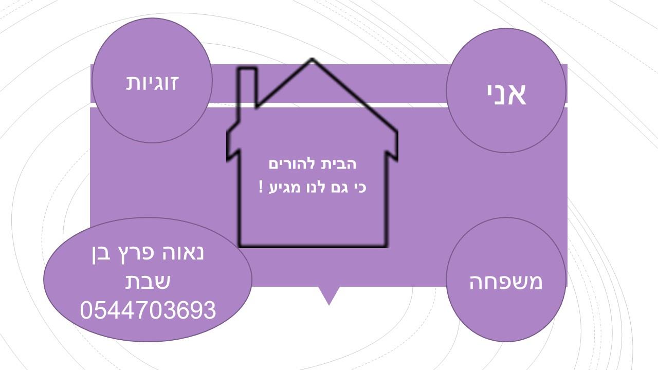הבית להורים- כי גם לנו מגיע