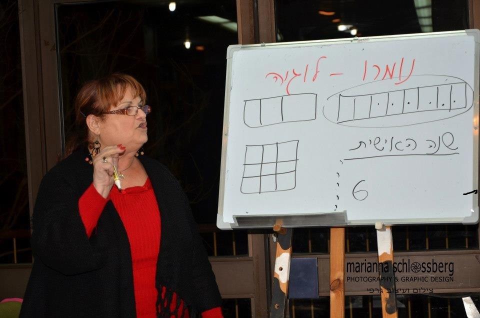 הרצאות מעולם הנומרולוגיה