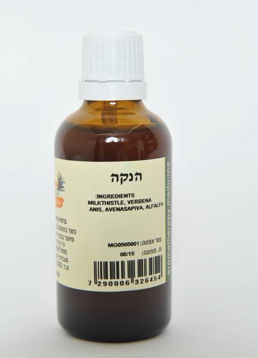 טינקטורה להנקה -מגביר תפוקת חלב