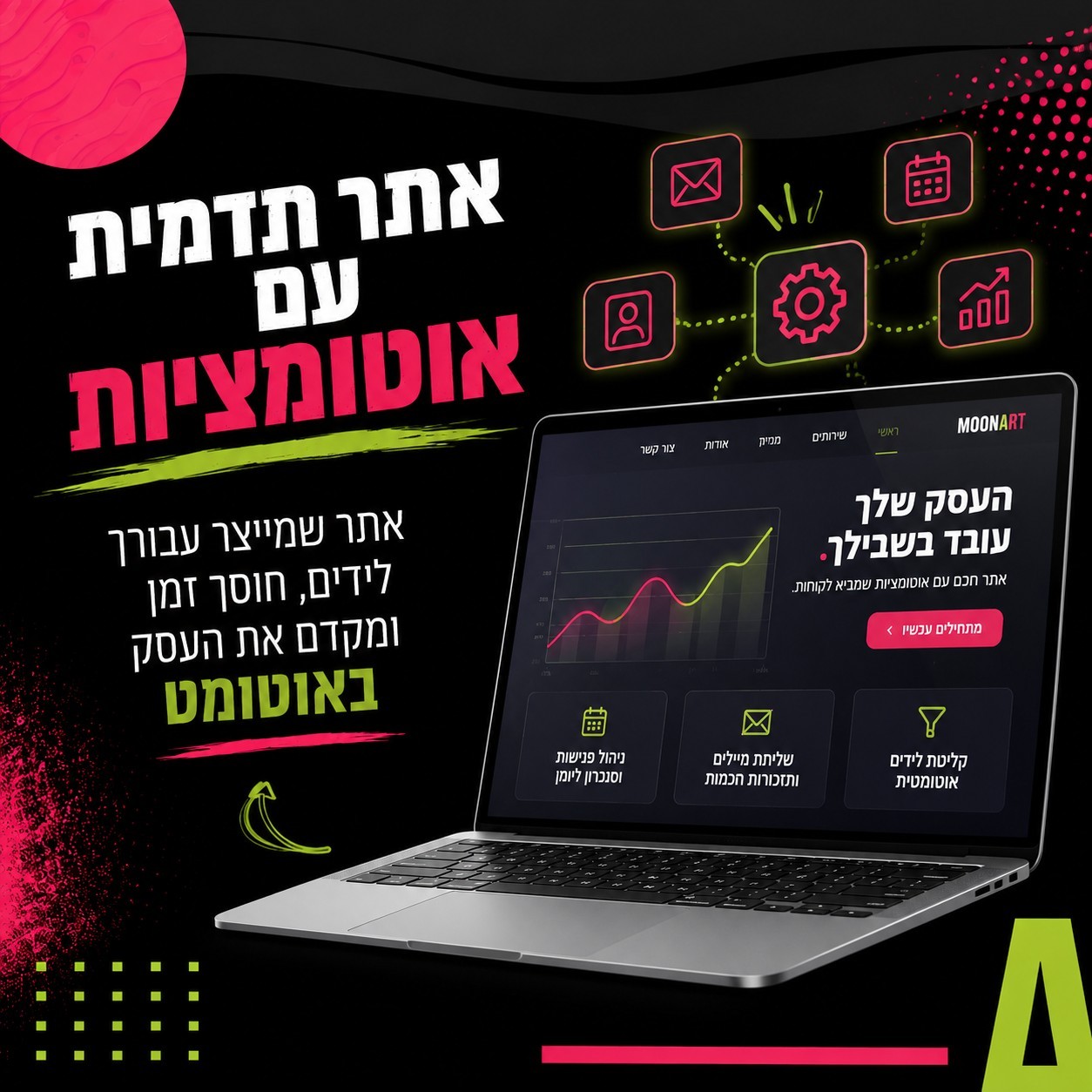 אתר עם אוטומציות