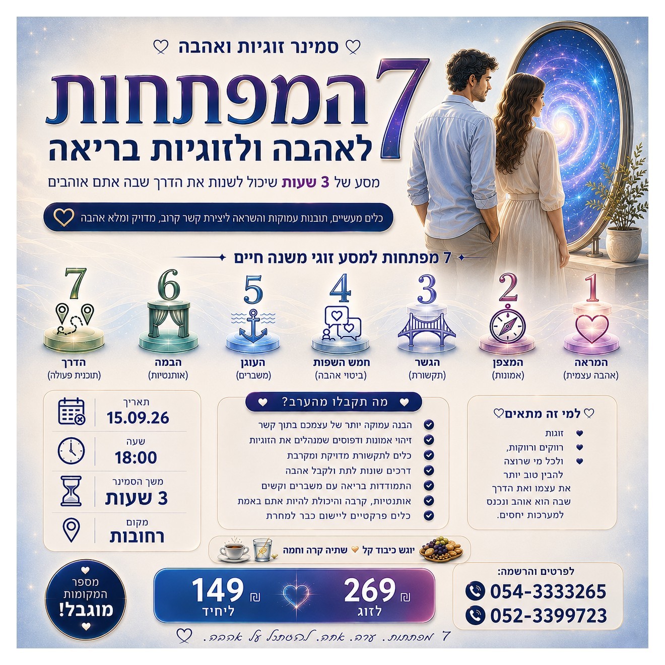 סמינר על זוגיות ואהבה בריאה