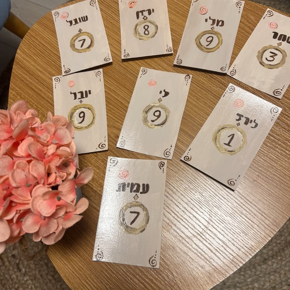 מסר נומרולוגי אישי לטלפון