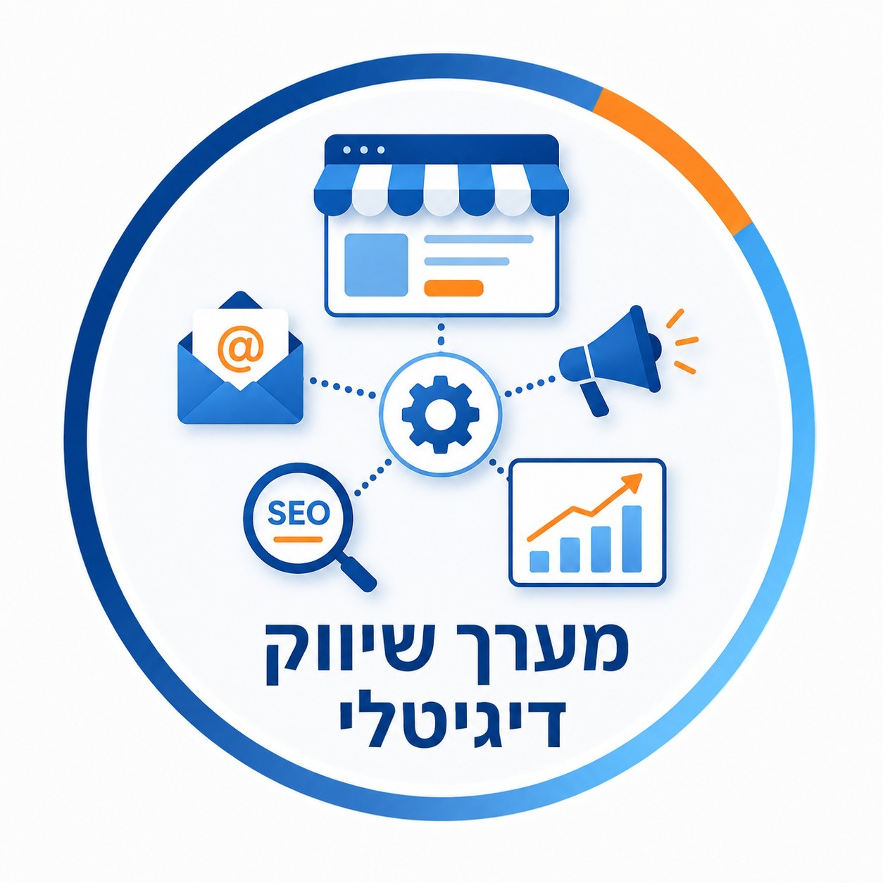 אפיון ובניית הנכסים הדיגיטליים ויצירת מערך שיווק שלם