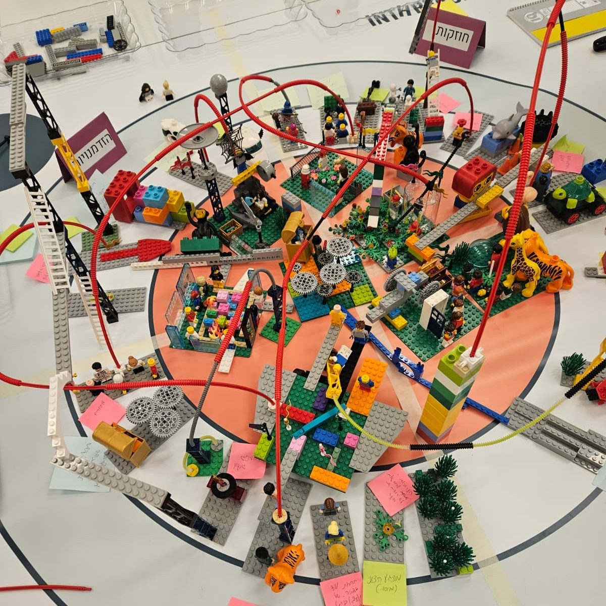 סדנאות LEGO® Serious Play®