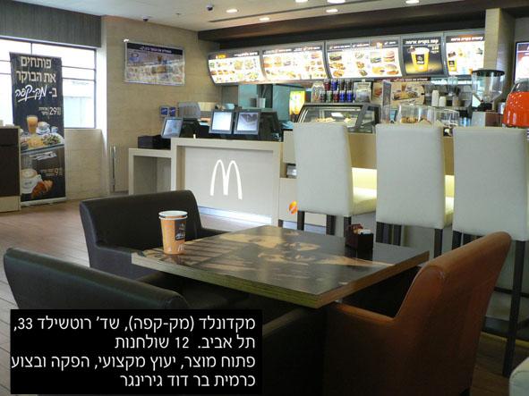 רעיונאות ויזמות