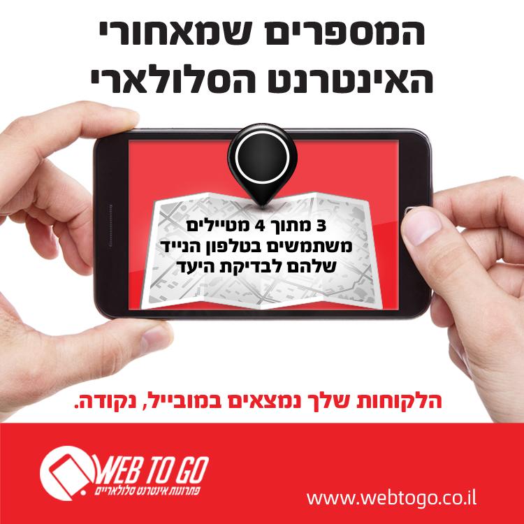 עיצוב פוסט לפייסבוק