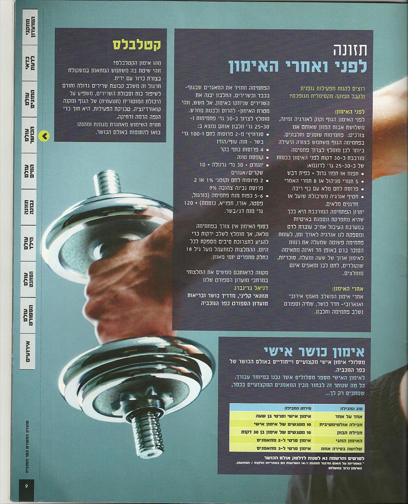 מה אוכלים לפני ואחרי אימון
