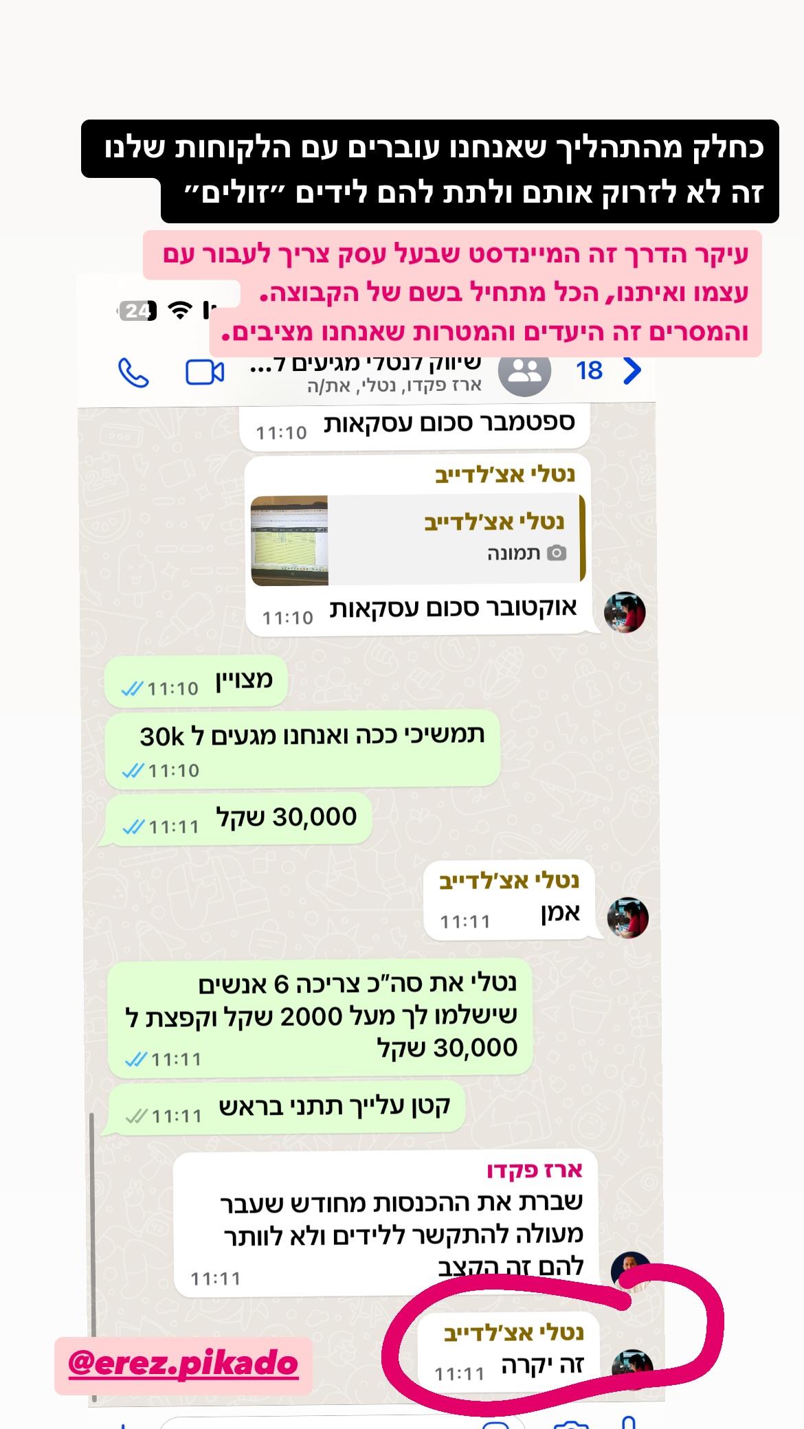 מכון קוסמטיקה והסרת שיער בלייזר