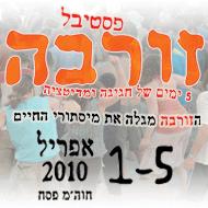 סדנאות טנטרה
