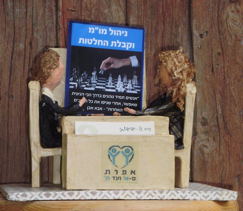 המעמד של אפרת מא-ת