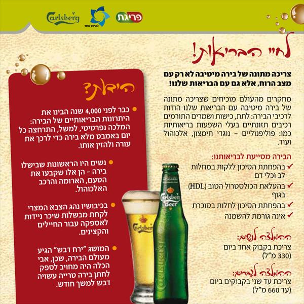 גלויה מרכז המבקרים קרלסברג