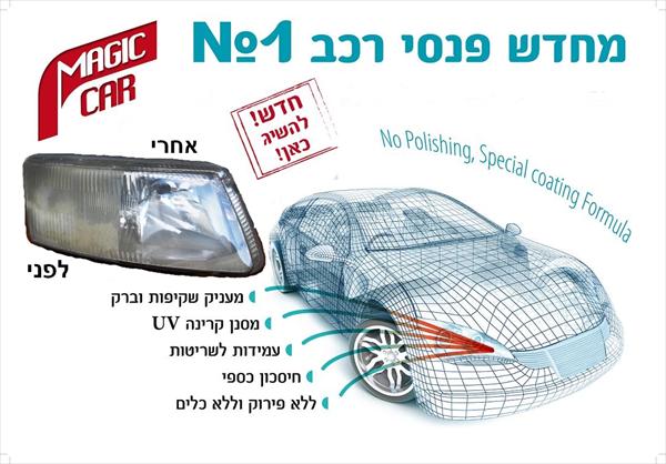 MAGIC CAR