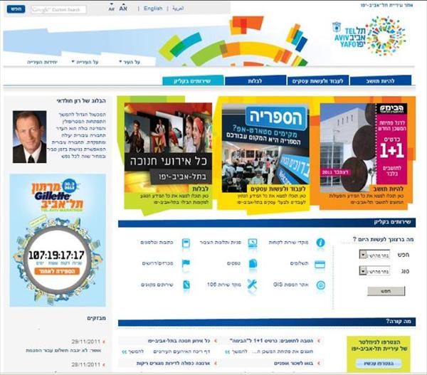 ניהול פרויקט אתר אינטרנט