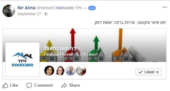 המלצה מניר אלינה