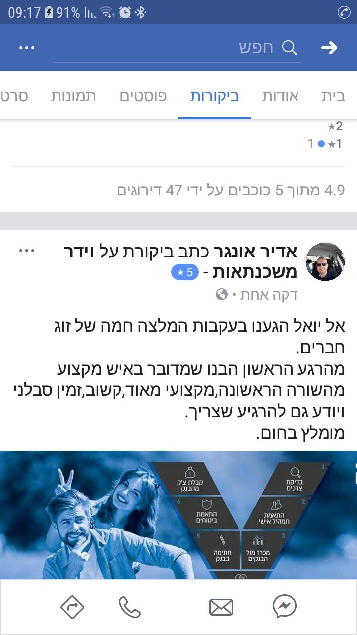 המלצה ממשפחת אונגר