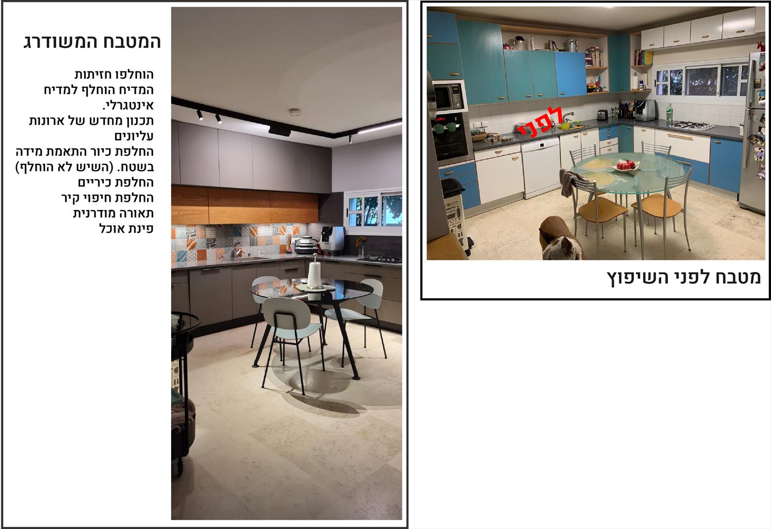 שדרוג מטבח