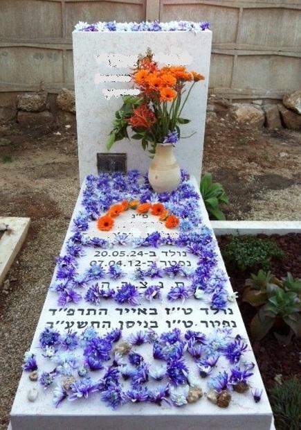 הוקרת הנפטר