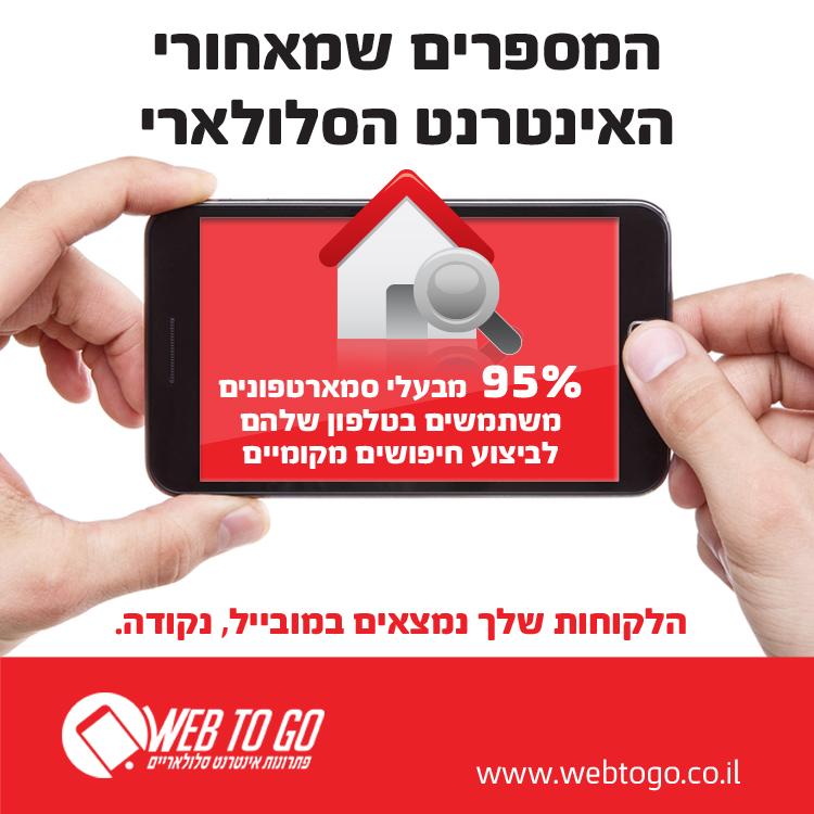 עיצוב פוסט לפייסבוק