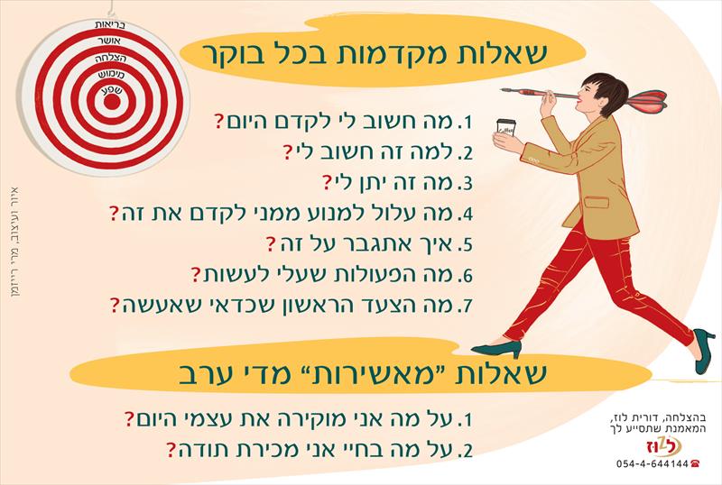 עיצוב מגנט