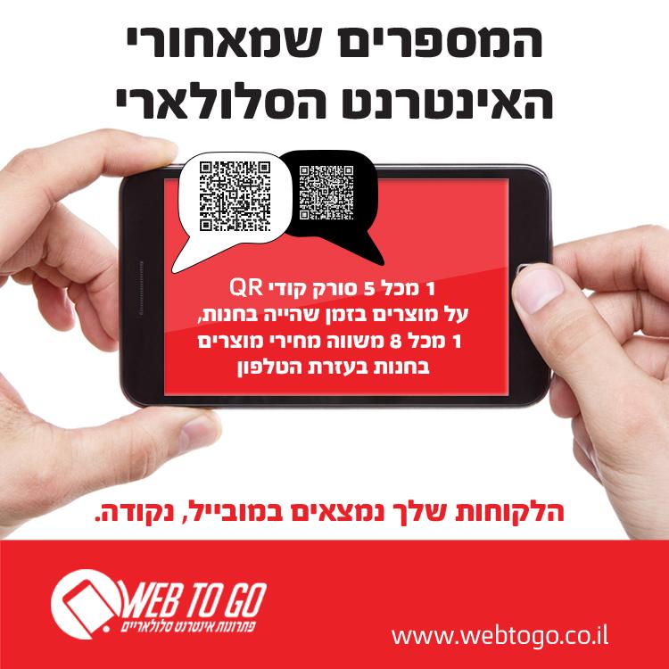עיצוב פוסט לפייסבוק