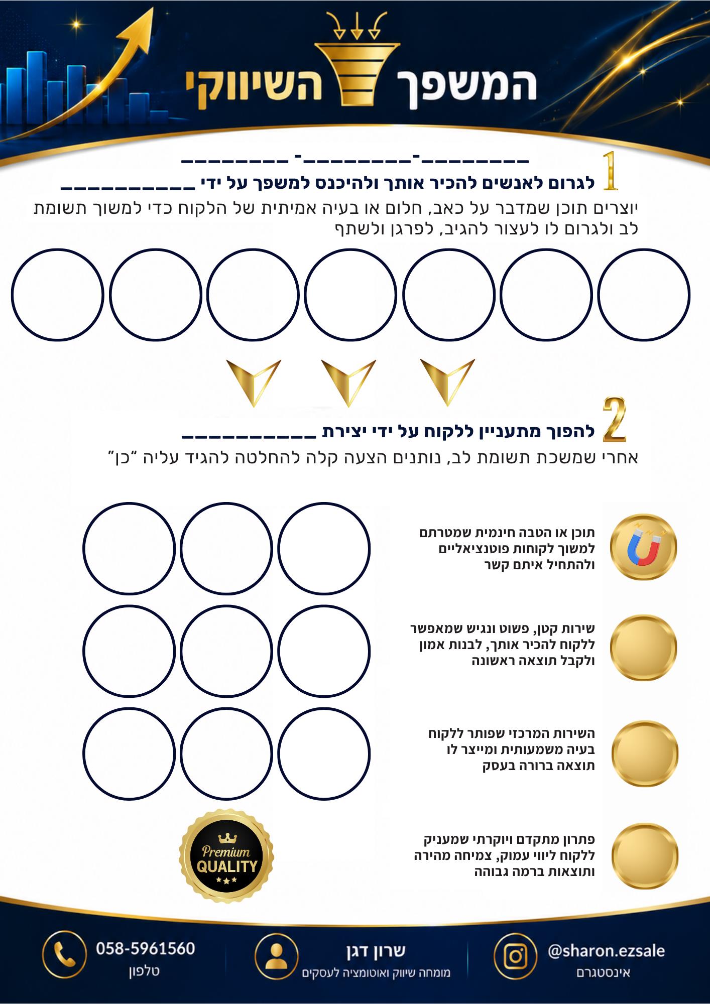פגישת פיצוח עסקי 1:1 - איך להגיע ל 100K בחודש?