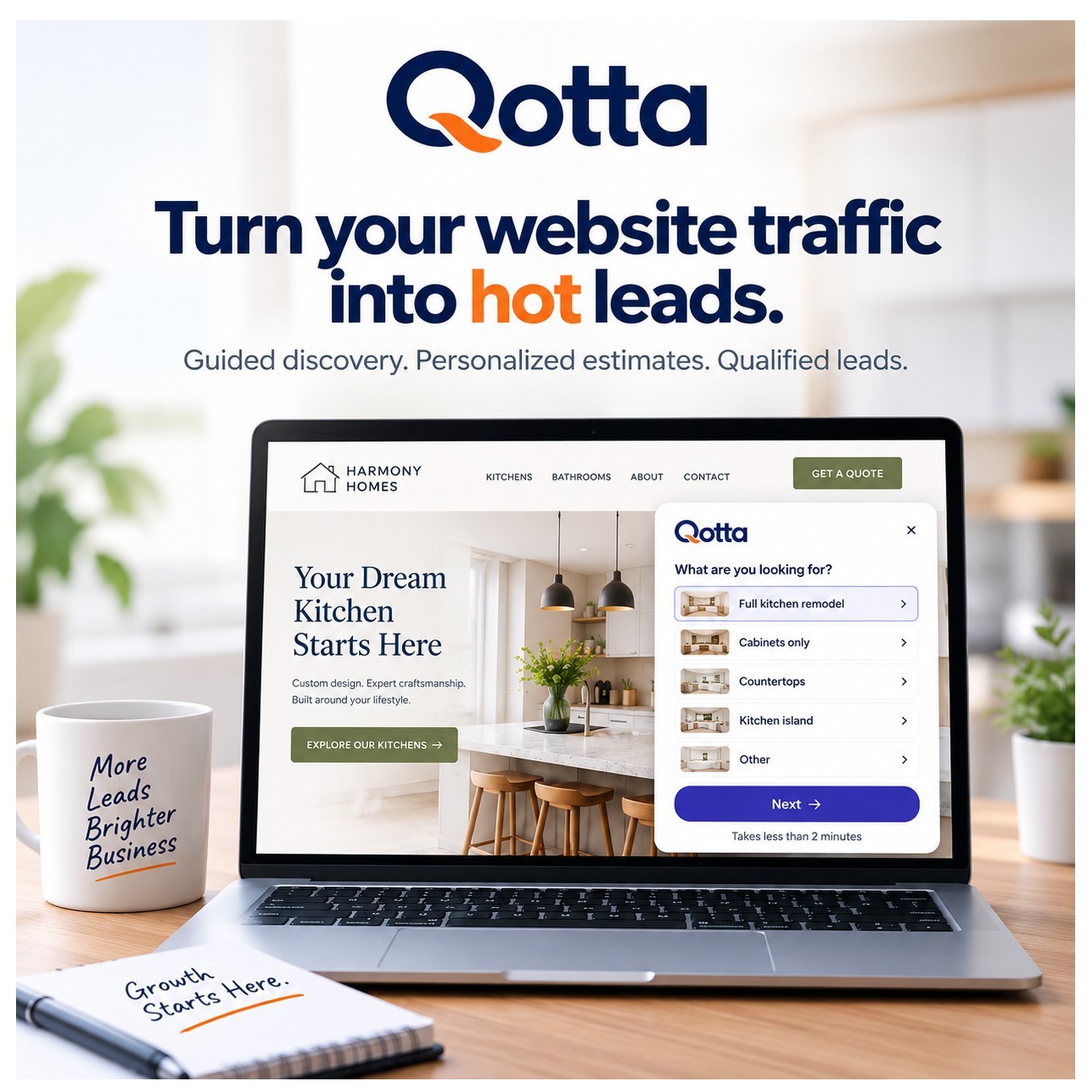 הגדלת המרות באתר באמצעות Qotta